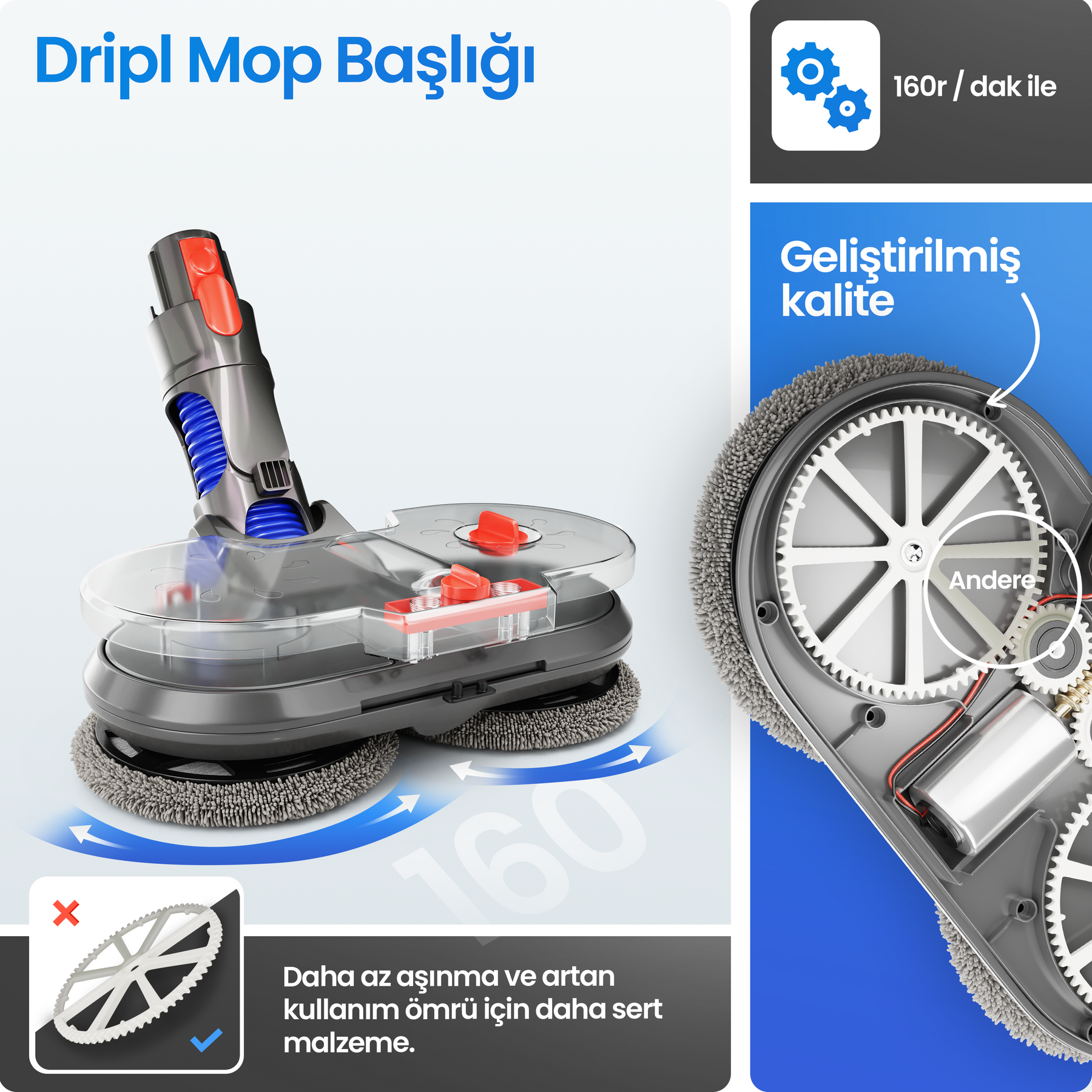Dyson için uygun elektrikli paspas aparatı (4 paspas pedi dahil)